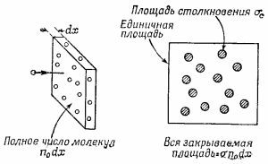 Маленькое изображение