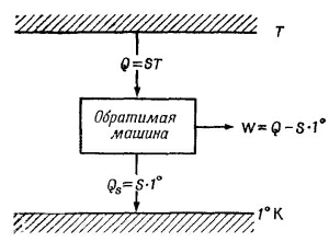 Маленькое изображение