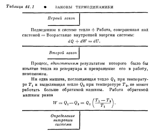 Маленькое изображение