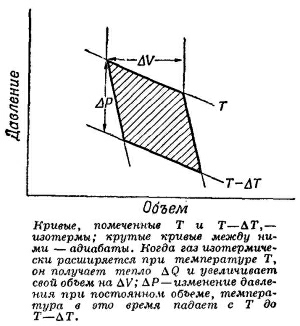 Маленькое изображение