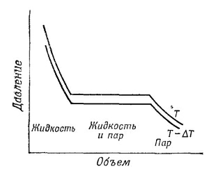 Маленькое изображение