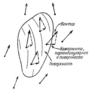 Маленькое изображение