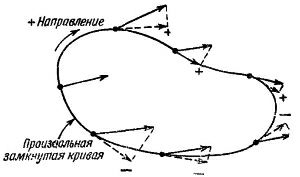 Маленькое изображение