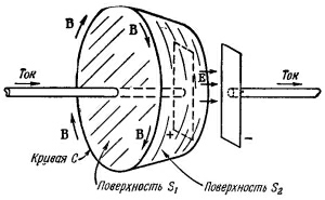 Маленькое изображение