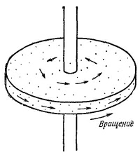 Маленькое изображение