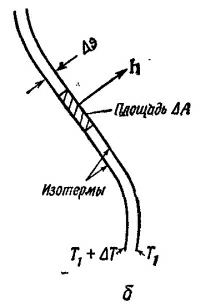 Маленькое изображение