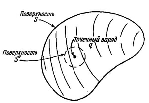 Маленькое изображение