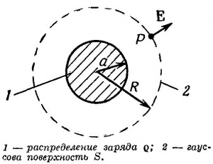 Маленькое изображение