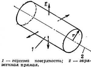 Маленькое изображение