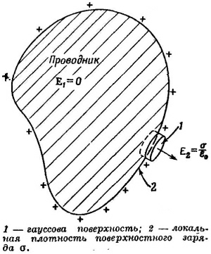 Маленькое изображение