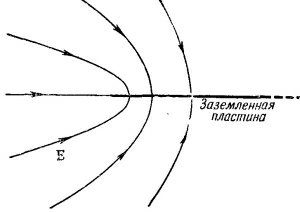 Маленькое изображение