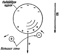 Маленькое изображение