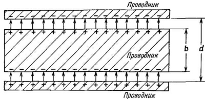 Маленькое изображение