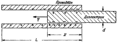 Маленькое изображение