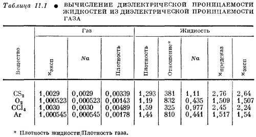 Маленькое изображение