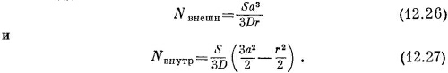 Маленькое изображение