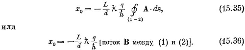 Маленькое изображение