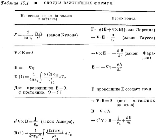 Маленькое изображение