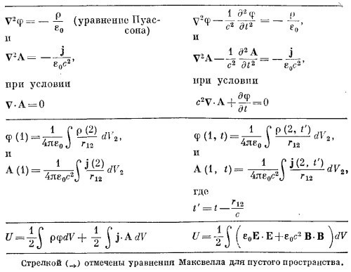 Маленькое изображение