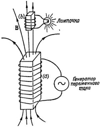 Маленькое изображение