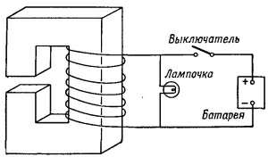 Маленькое изображение