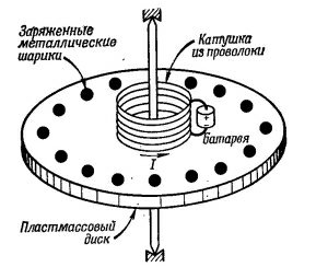 Маленькое изображение