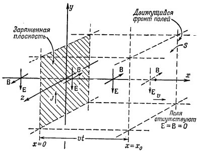 Маленькое изображение