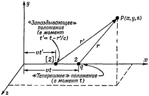 Маленькое изображение