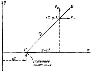 Маленькое изображение