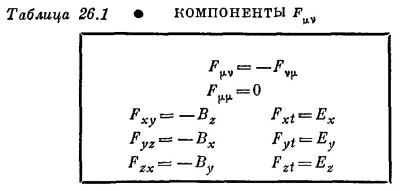 Маленькое изображение