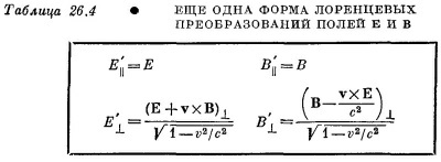 Маленькое изображение