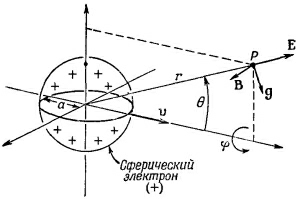 Маленькое изображение