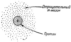 Маленькое изображение