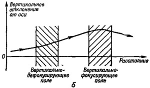 Маленькое изображение