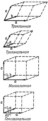 Маленькое изображение