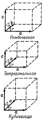 Маленькое изображение