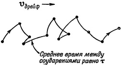 Маленькое изображение