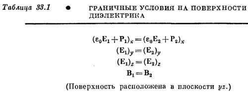 Маленькое изображение