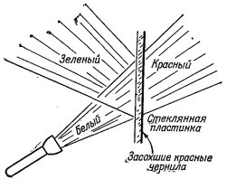 Маленькое изображение