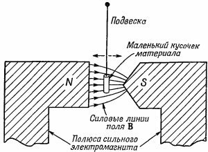 Маленькое изображение