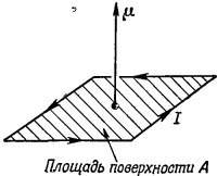 Маленькое изображение