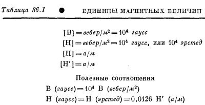 Маленькое изображение