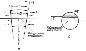 Маленькое изображение