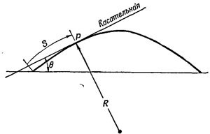 Маленькое изображение