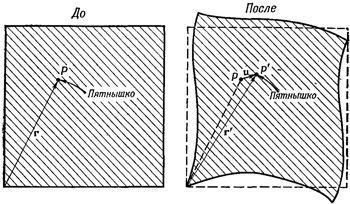 Маленькое изображение