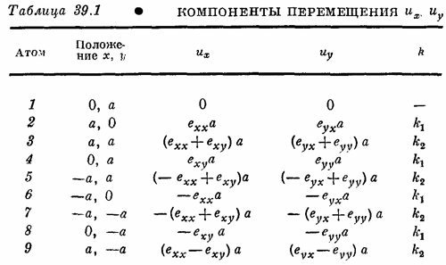 Маленькое изображение