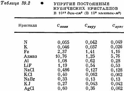 Маленькое изображение