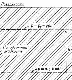 Маленькое изображение