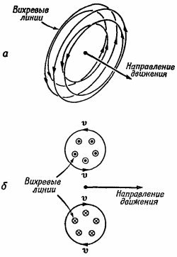 Маленькое изображение