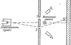 Маленькое изображение